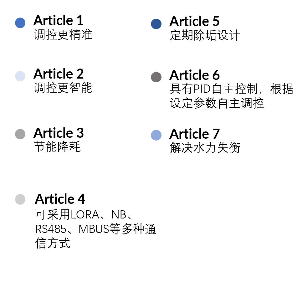 智能阀控特点2